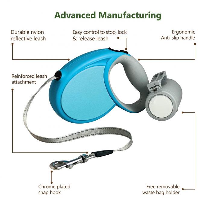 Picture of Durable Retractable Dog Leash With Ergonomic Design Smooth Leash Retraction